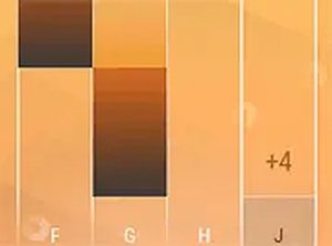 Perfect Piano Reflex Challenge